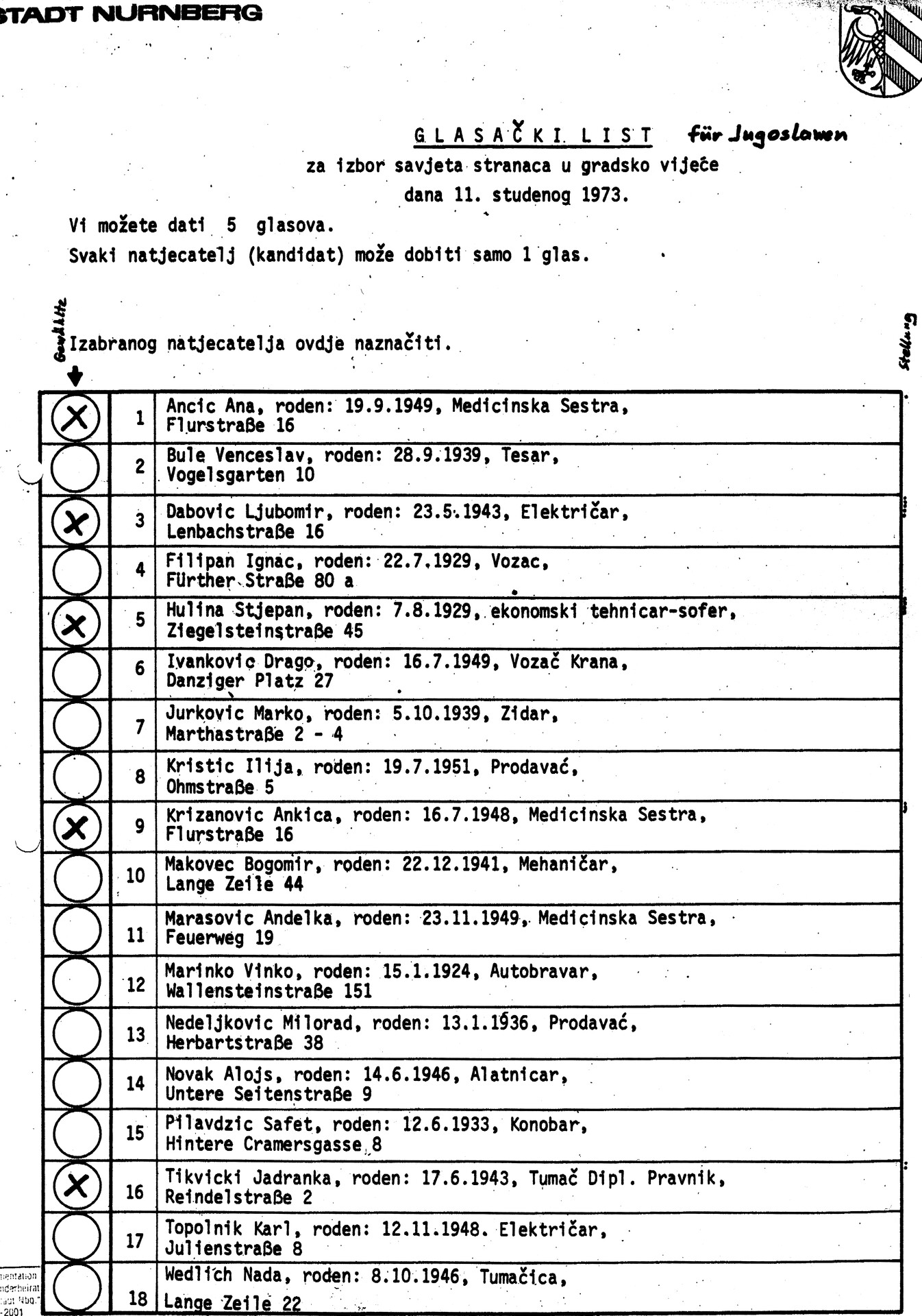 1973_Stimmzettel_Jugoslawen._bearbeitet.jpg