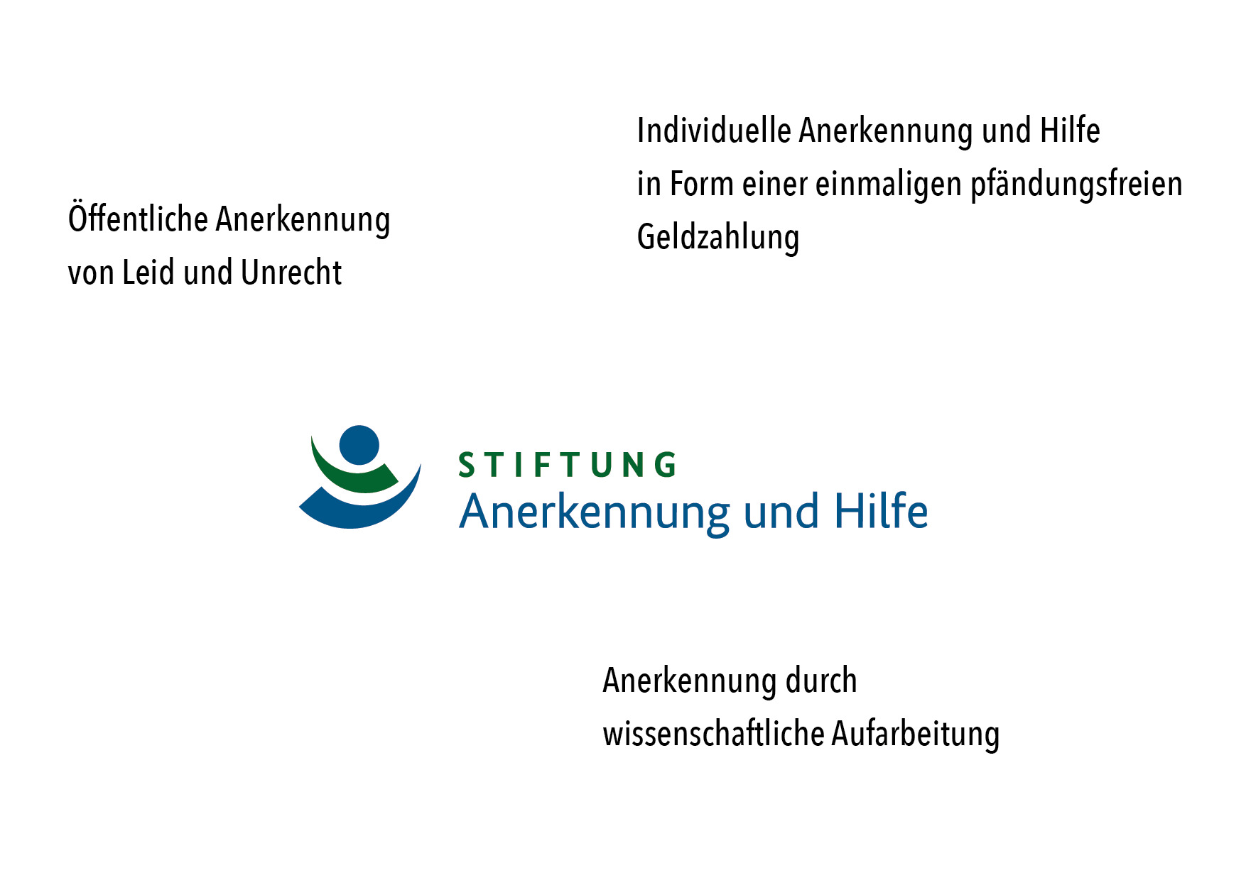 T13_1_Stiftung.png