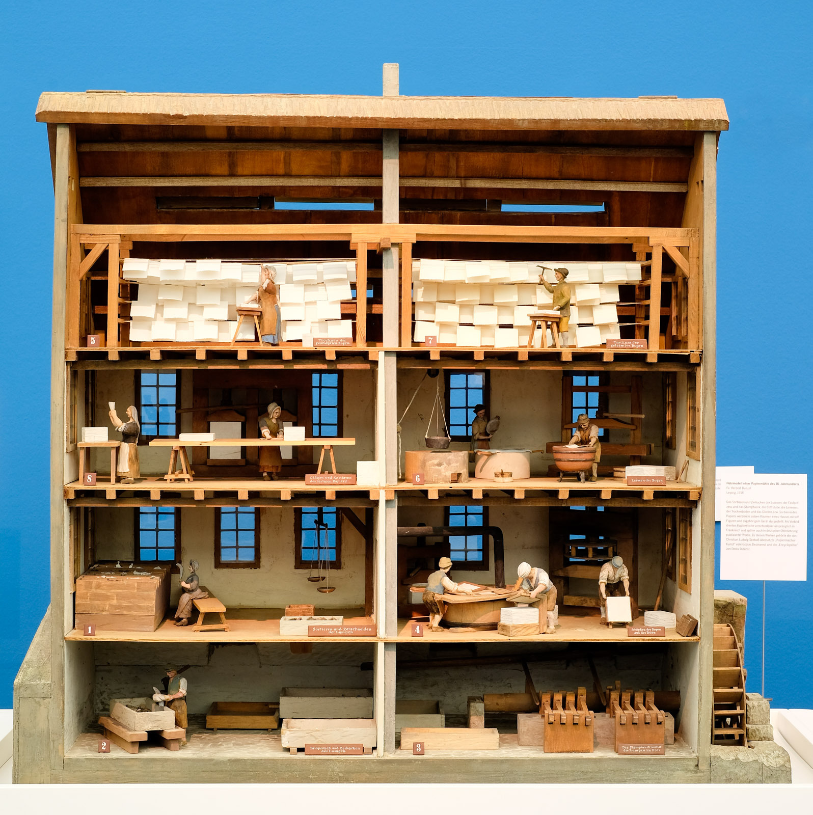Papiermühle: Holzmodell einer Papiermühle des 16. Jahrhunderts 