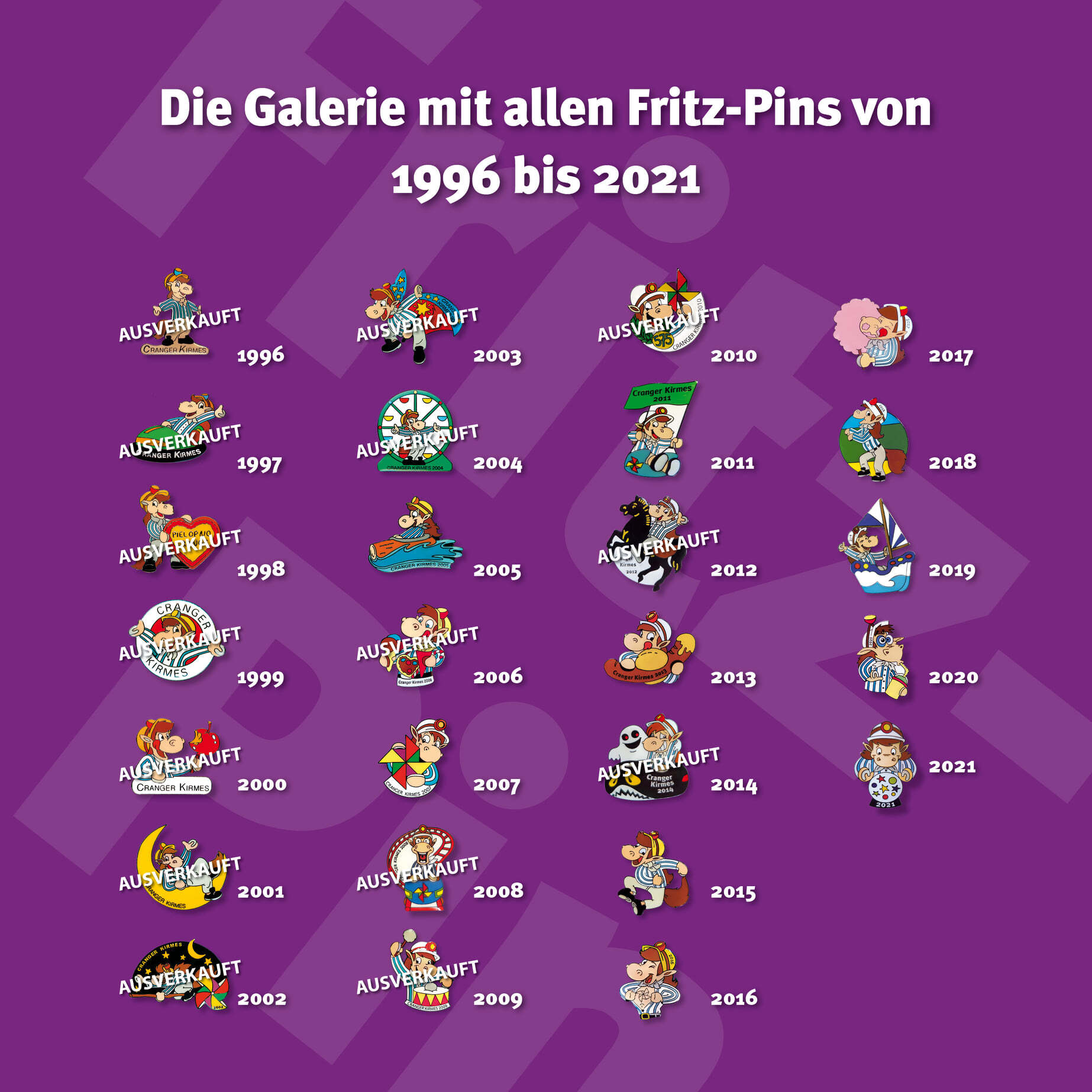 Galerie aller erschienenen Fritz-Pins, 1996 bis 2021.jpg