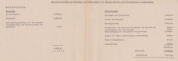 Gegenüberstellung der Einnahmen und Aufwendungen der Cranger Kirmes , des Pferdemarktes und der Automesse, 1954.jpg