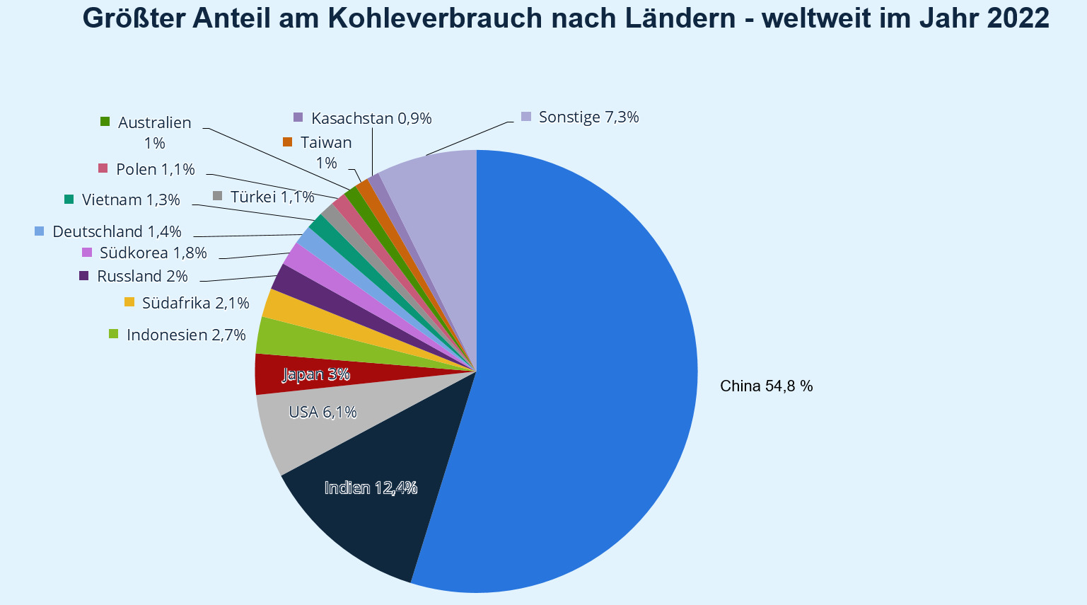 Abbildung 2.png