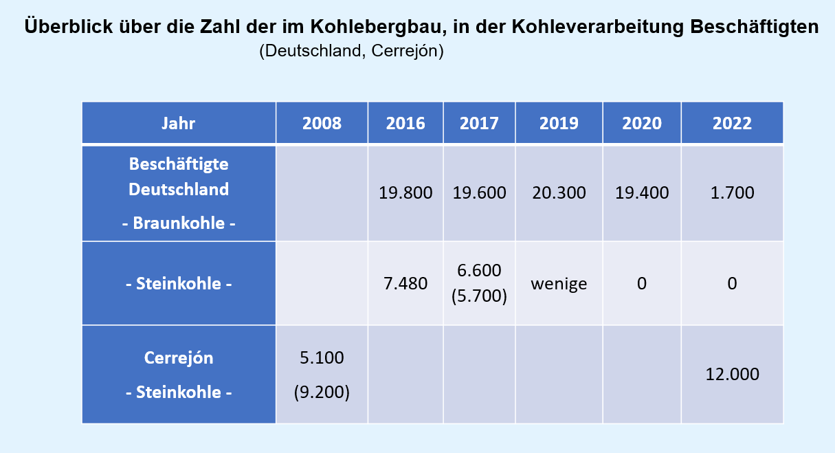 Abbildung 9.png