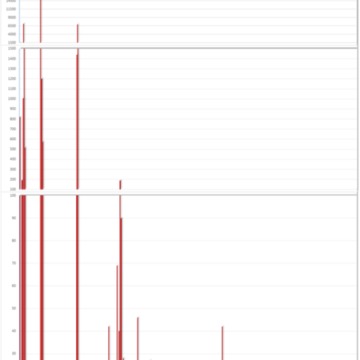grafik-braende-stunden.png