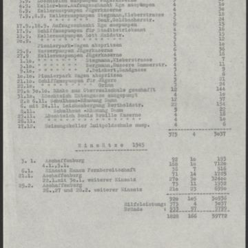 ssaa-ffw-195- 03.jpg