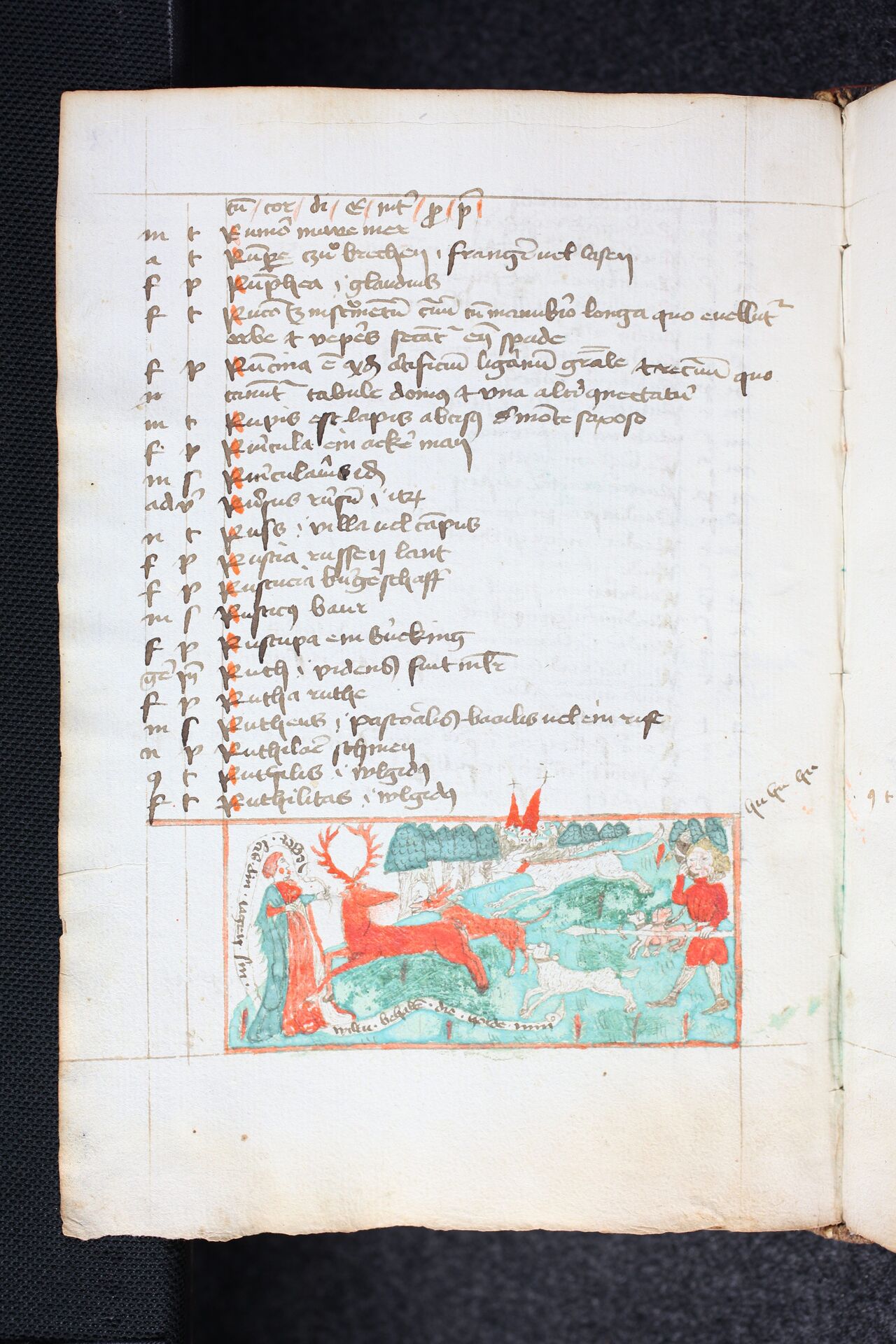 Hs.53_Bl.148v.jpg