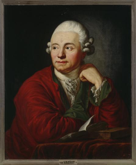 Carl Wilhelm Müller.jpg