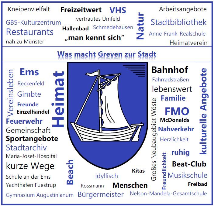 Wimmelbild.jpg Wimmelbild.jpg