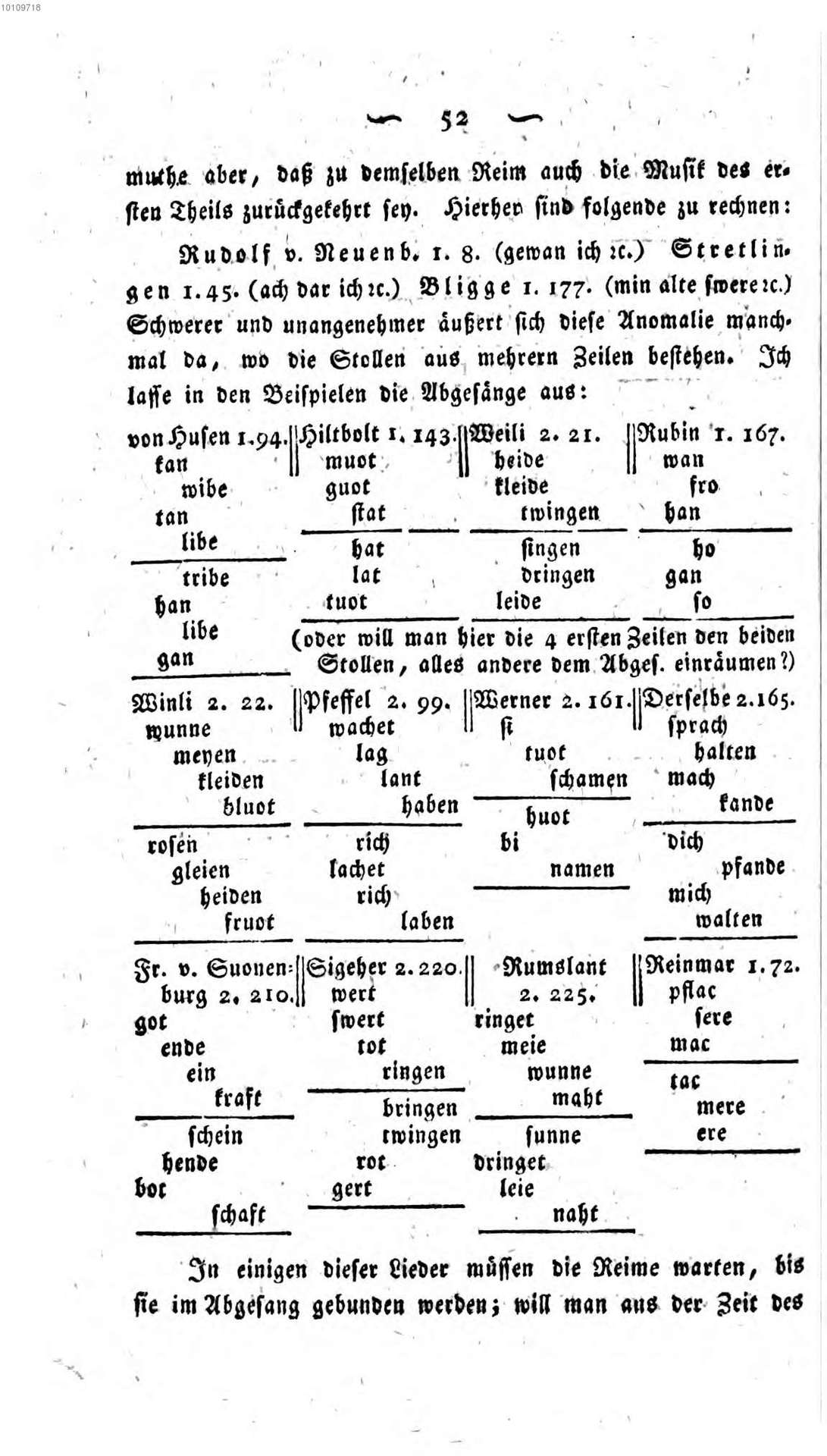 Grimm_J_-_Ueber_den_altdeutschen_Meistergesang-055.jpg