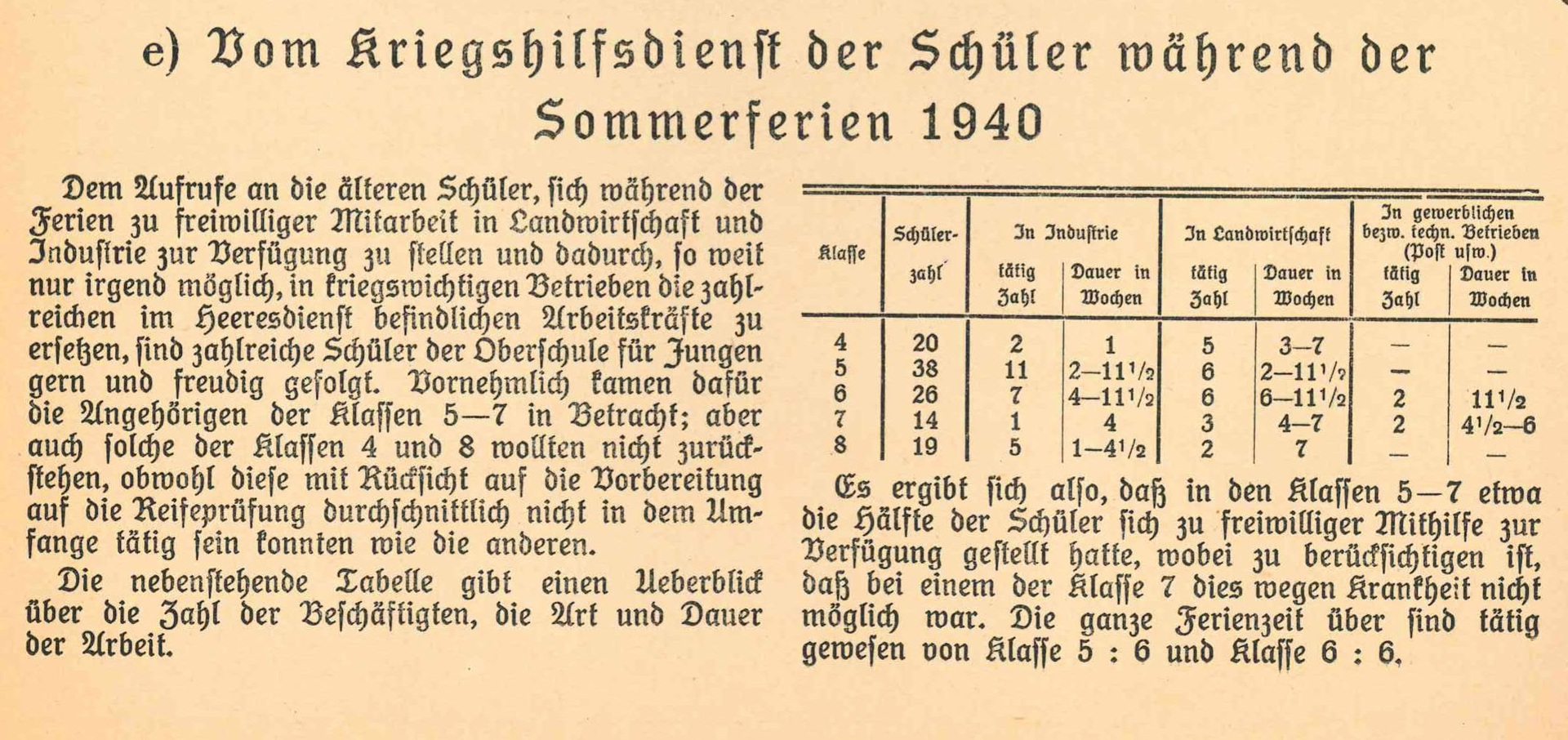 StA Al Blätter der Oberschule Dez 1940_6_detail.jpg