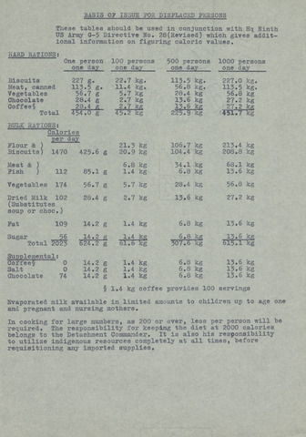 B3425_DP_Camps_5.jpg