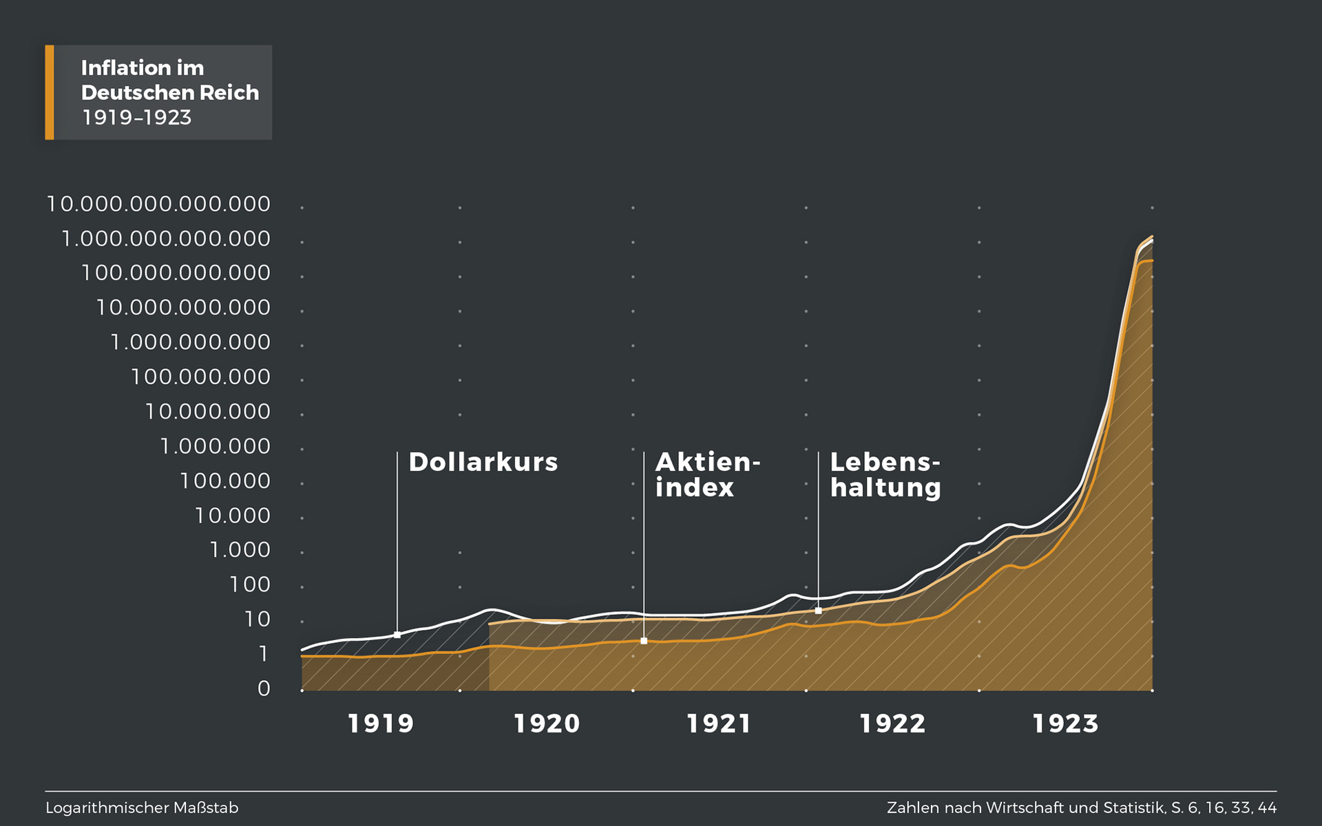 Inflation-1919-1923 (1).jpg