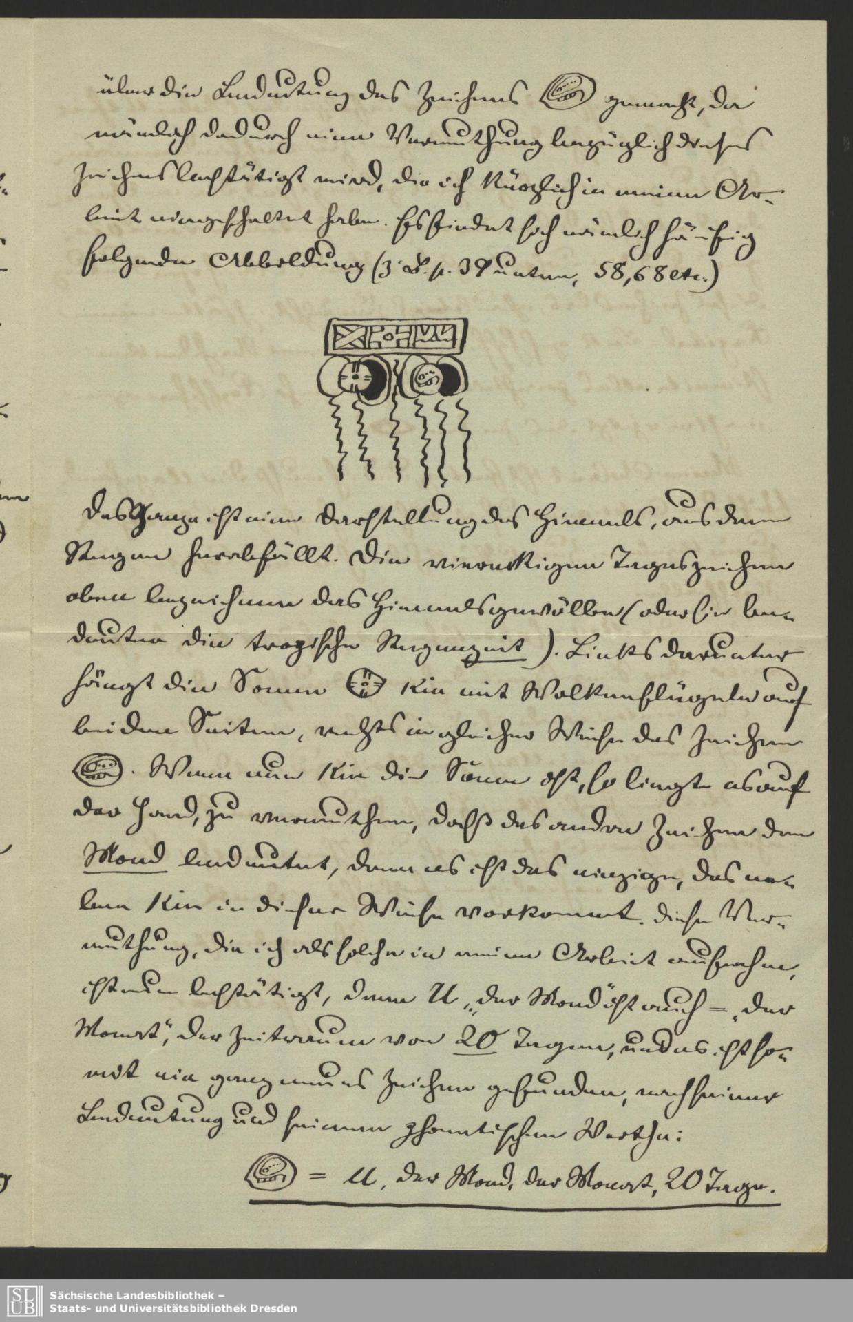 Brief Schellhas an Förstemann vom 1. Juni 1885