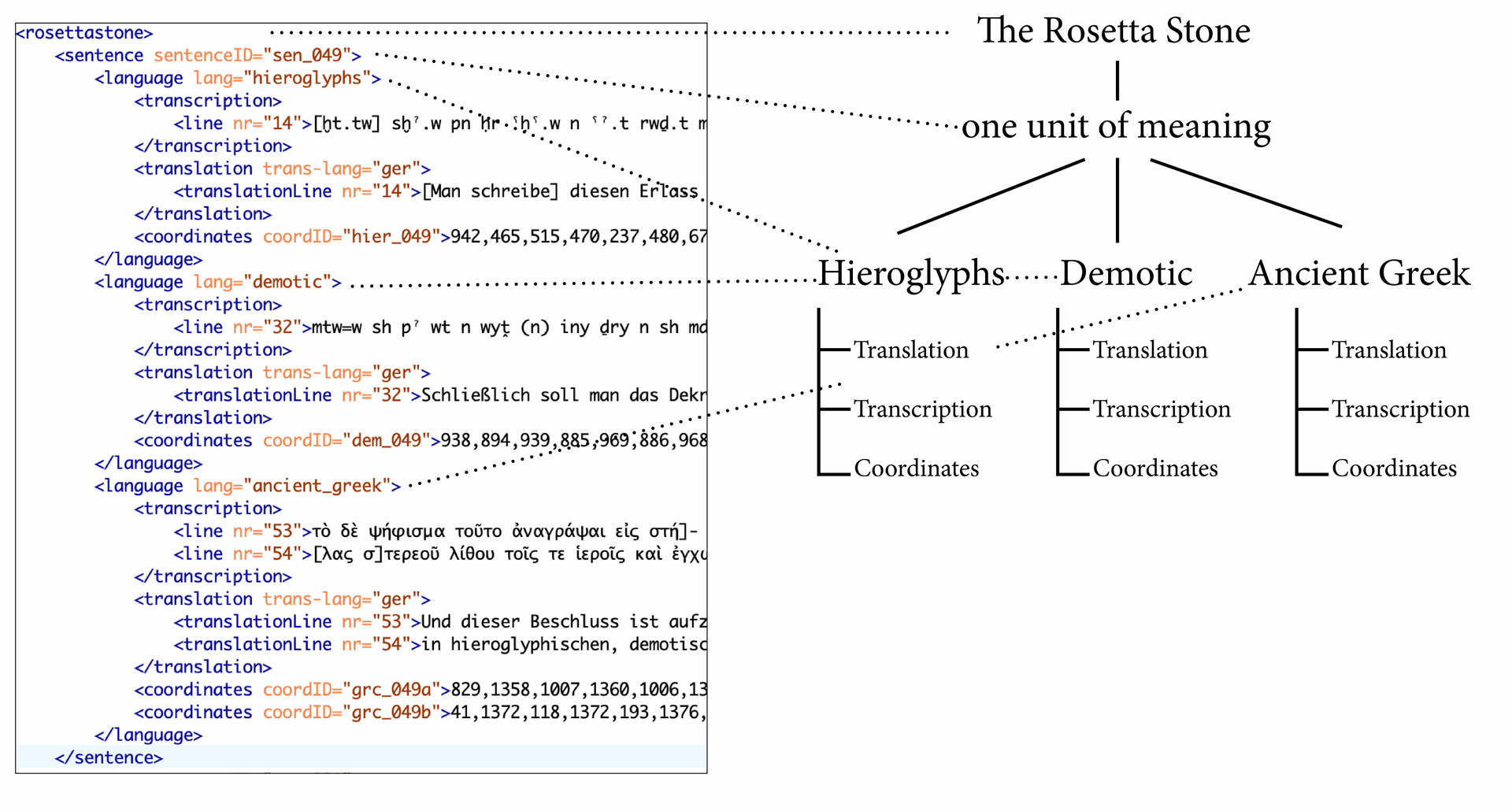 Rosetta Fig. 5.jpg