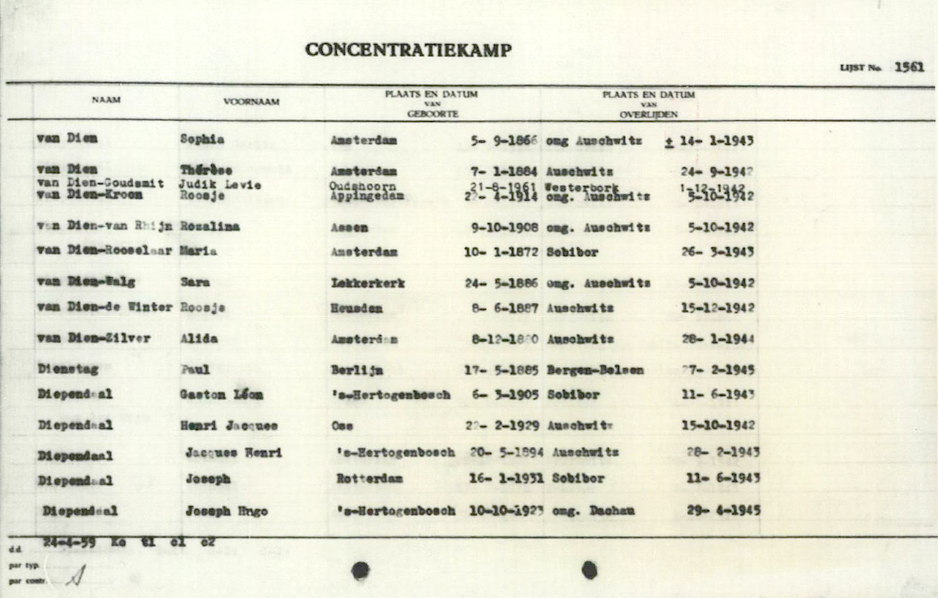 Dienstag 09a_Arolsen Archives_2360006_ID 5148260_Dienstag_bearb.jpg Dienstag 09a_Arolsen Archives_2360006_ID 5148260_Dienstag_bearb.jpg