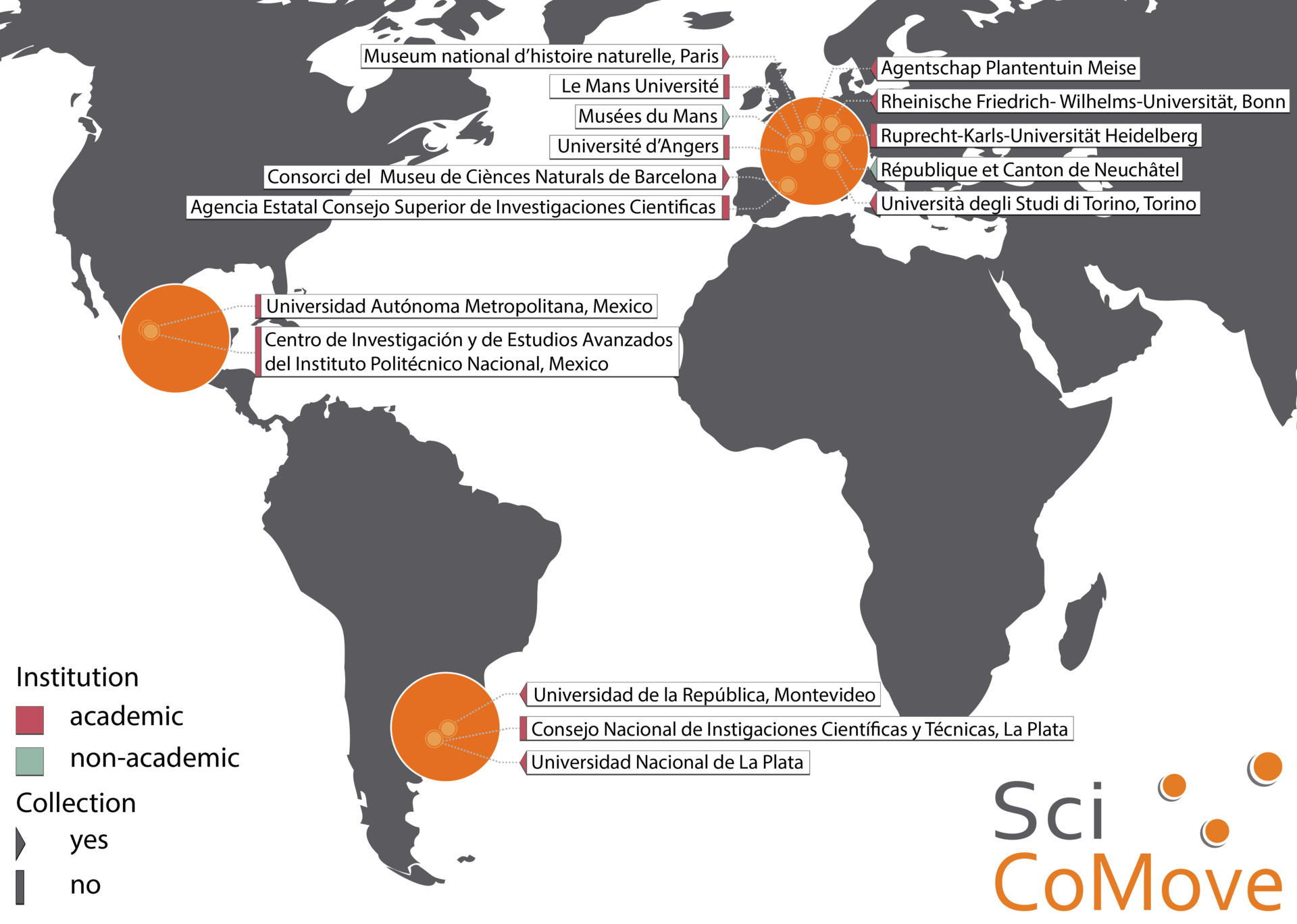 MapSciCoMove.png MapSciCoMove.png