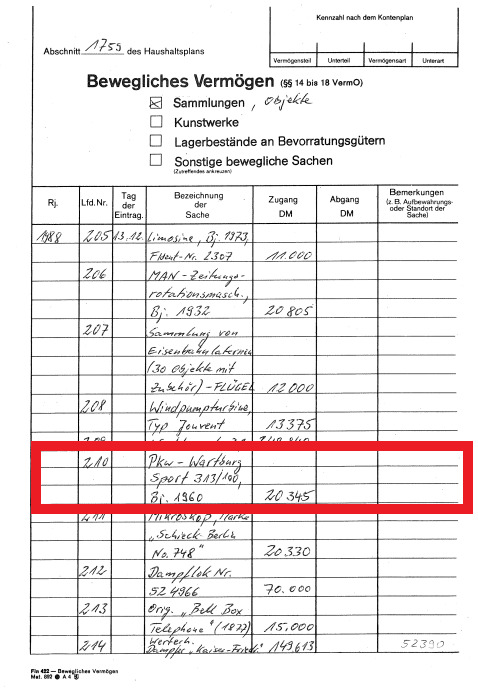 Liste MVT bewegliches Vermögen 1988.png