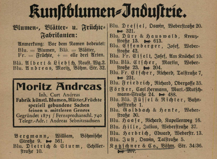 KB2 - Auszug aus dem Adressbuch der Stadt Sebnitz.png