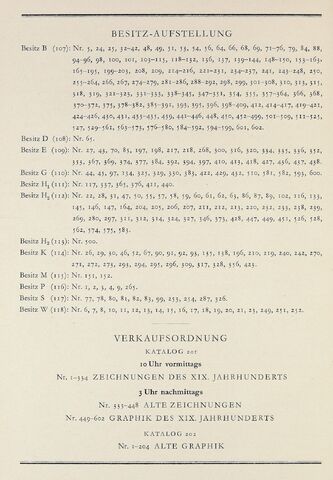 Abb. 9 boerner1939_04_28_Einlieferungsverzeichnis.jpg
