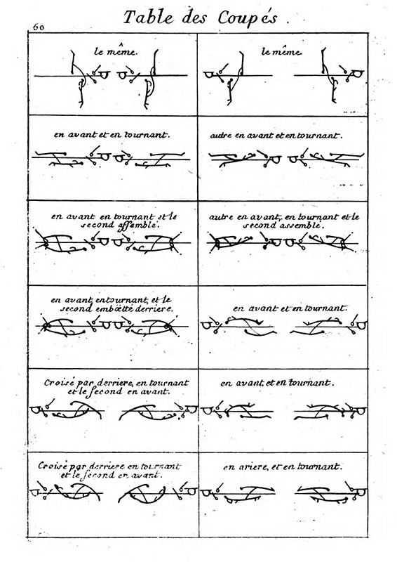 Feuillet - Choreographie-72_straightened_part-cleaned_cropped_800px-hoch.jpg