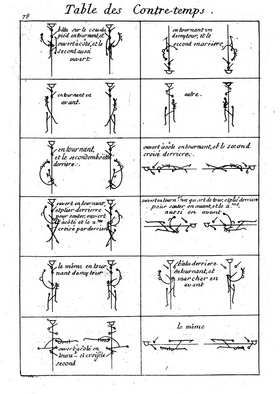 Feuillet - Choreographie-90_straightened_part-cleaned_cropped_800px-hoch.jpg