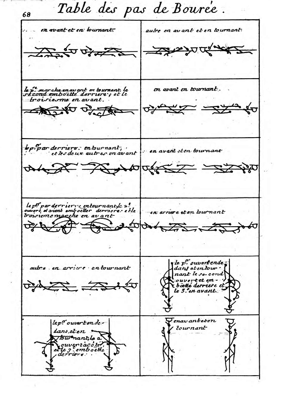 Feuillet - Choreographie-80_straightened_part-cleaned_cropped_800px-hoch.jpg