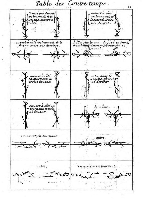 Feuillet - Choreographie-89_straightened_part-cleaned_cropped_800px-hoch.jpg