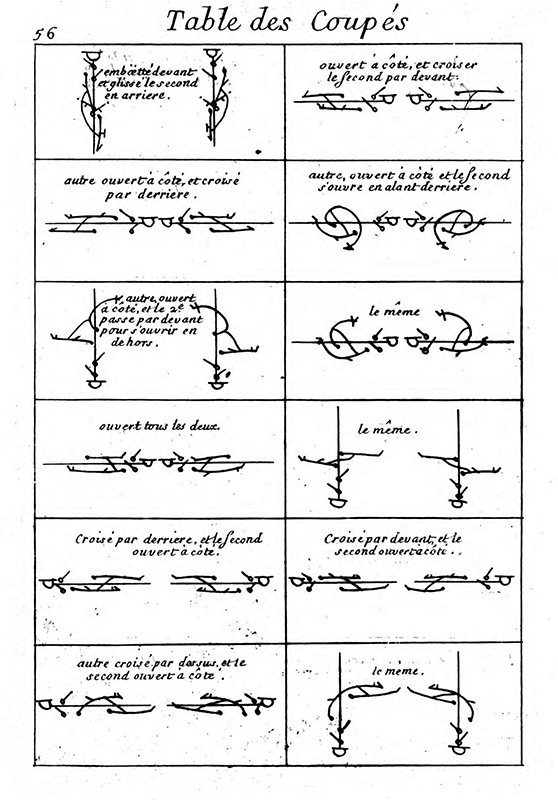 Feuillet - Choreographie-68_straightened_part-cleaned_cropped_800px-hoch.jpg